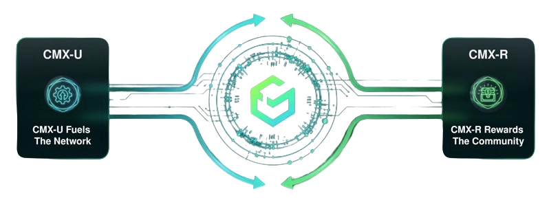 CrymadX - Trade Smarter. Earn More.